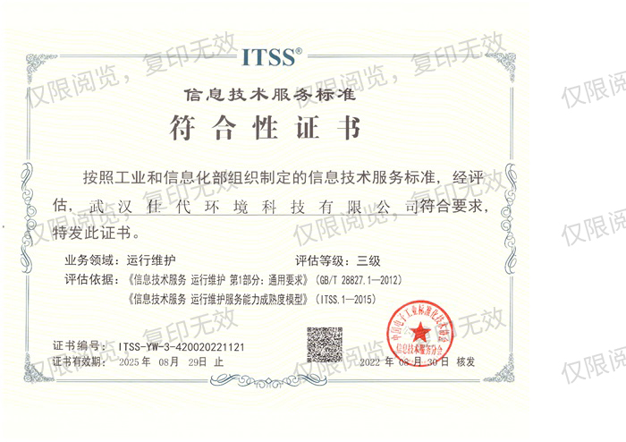 ITSS证书